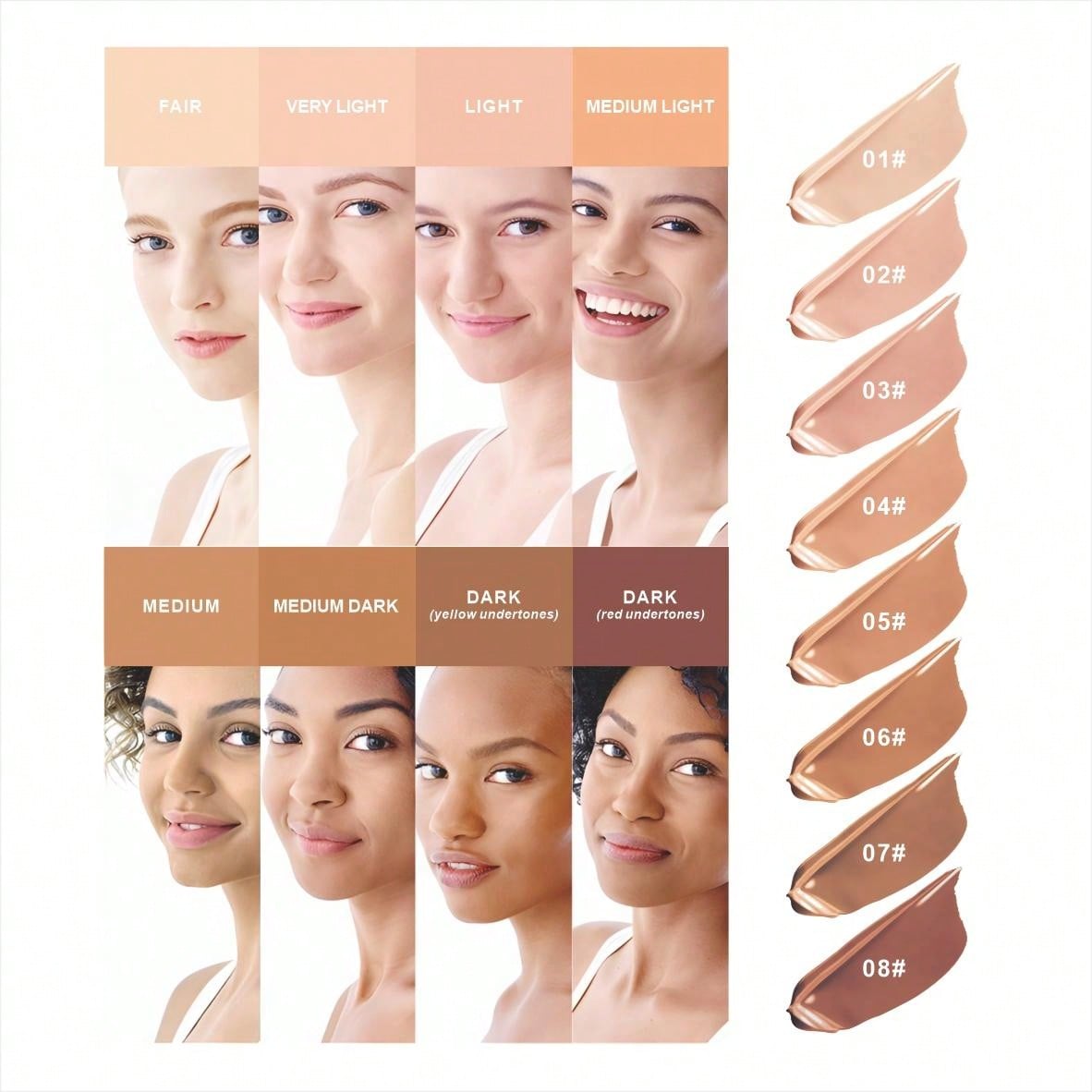 1pc Liquid Foundation, Long-Lasting, Waterproof, Sweat-Proof, Easy To Apply, Oil-Control, Concealing, 6 Colors